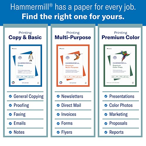Hammermill Colored Assortment-Canary, Blue, Green Printer Paper, 20lb, 8.5x11, Letter Size 3 Ream (1,500 Sheets)