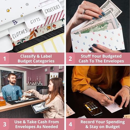 Three Way Cut Cash Envelope Wallet Rose Gold All in One Budget System RFID Blocking with 12x Tabbed Envelopes 12x Monthly Budget Cards 1x Yearly Budget Planner Sheet Complete Money Organizer Set