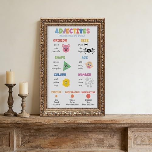 wangpaihui ADJECTIVES FOR KIDS Types of Adjectives Parts of Speech Grammar Chart Educational Poster Canvas for Classroom School Therapy Room Retro Gold Frame20 L X 30" W