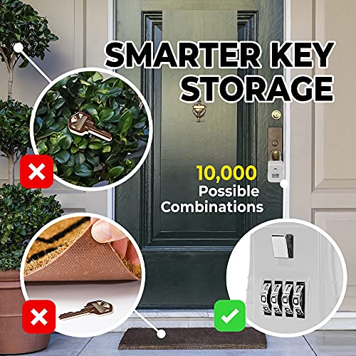 Lion Locks 1500 Key Lock Box with Code, Lockbox for Keys Outdoor, Realtor Lock Box for Short-Term Rentals, Holds 5 Keys (12 Pack, White)