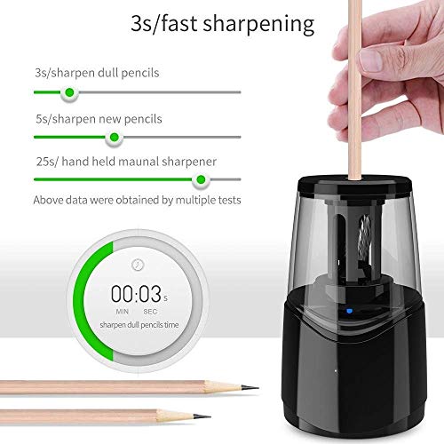 KLJUHGTR Electric Pencil Sharpener,Heavy Duty Helical Blade,Auto Stop Sharpeners Fit for Pencils 6-8mm in Diameter,Suitable for School Office Home
