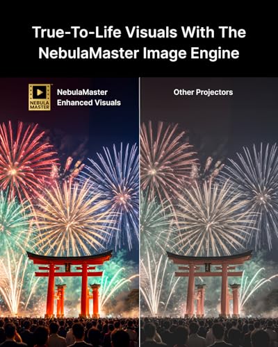 NEBULA Cosmos 4K SE Portable Projector, 1,800 ANSI Lumens
