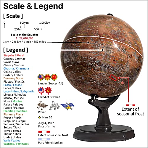 Mapsoft Prime Red Mars Globe, 30cm/12", R-30, Red Planet, Mars Map, Mars Atlas, Mars Poster, Planet Globe