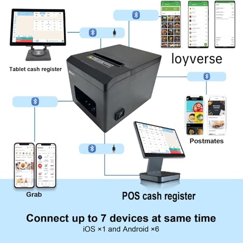 MRBOSS POS 3“ 1/8 Thermal Receipt Printer Bluetooth USB Support Food Delivery Ticket Printing App Grubhub Postmates Also for Togo Shop Bubble Tea Fastfood Restaurant Kitchen Ticket