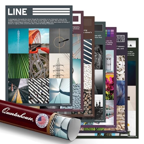 Quarterhouse 7 Poster Elements of Photography Classroom Set