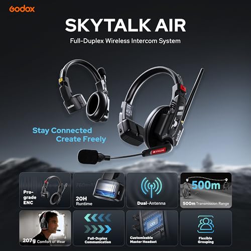GODOX Skytalk Air 3S 2.4G Full-Duplex Wireless Intercom System(for 3 User)