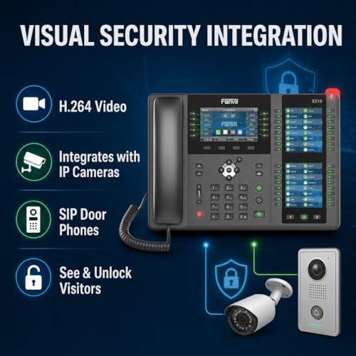 Fanvil X210-V2 Enterprise IP Phone for Receptionist, 20 SIP Lines with 106 Programmable DSS Keys, Wi-Fi Ready & Bluetooth 4.2, 4.3” Color Display with Dual Side Screens, PoE & Gigabit Ethernet