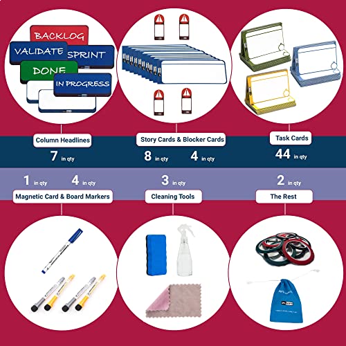 Kanban Board Magnetic Labels Kit. Various magnetic labels to build scrum board, kanban board, project management board, or student board. Premium Project Planning Board Kit. Kanban Magnetic Labels Kit