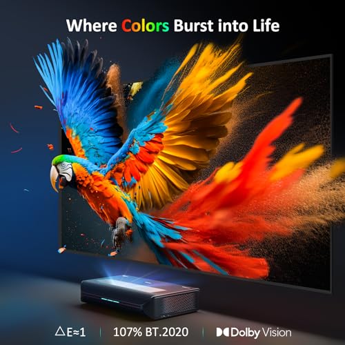 NexiGo Aurora Pro, Ultra Short Throw 4K Tri-Color Laser Projector, 2400 Lumens, Screen Adoption, Dynamic Laser Dimming, Dolby Vision & Atmos, HDR10+, HLG, Active 3D, 60W Speakers, UST TV