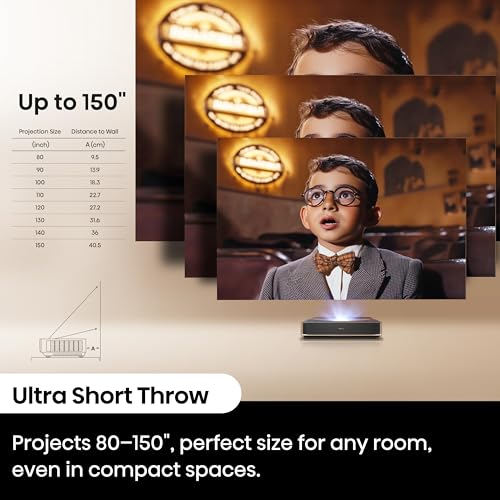 Hisense PT1 Ultra Short Throw Triple Laser Projector, 4K UHD, Google TV, 80'' - 150'', 2500 Lumens, 3000:1 Contrast, IMAX Enhanced, Dolby Vision & Atmos, 3D, 240 High Refresh Rate