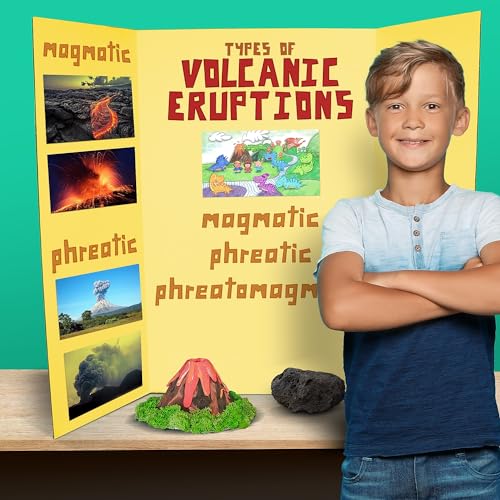 Flipside Products 36” x 48” Project Boards for Presentations, Science Fair, School Projects, Event Displays and Trifold Picture Board, Proudly Made in USA - Yellow - 24 Pack