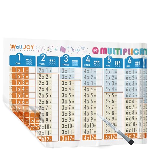 WallJOY Large Dry Erase Multiplication Chart, 39.4x16 in Times Table Chart