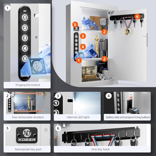 XDeer Quick Access Biometric Wall Safe – Hidden In-Wall Security Safe