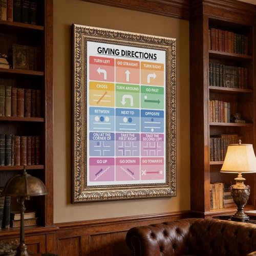wangpaihui GIVING DIRECTIONS POSTER Vocabulary Chart for Homeschool English Classroom Decor Educational Poster Canvas for Elementary Middle School Classroom Education Retro Gold Frame24 L X 36" W