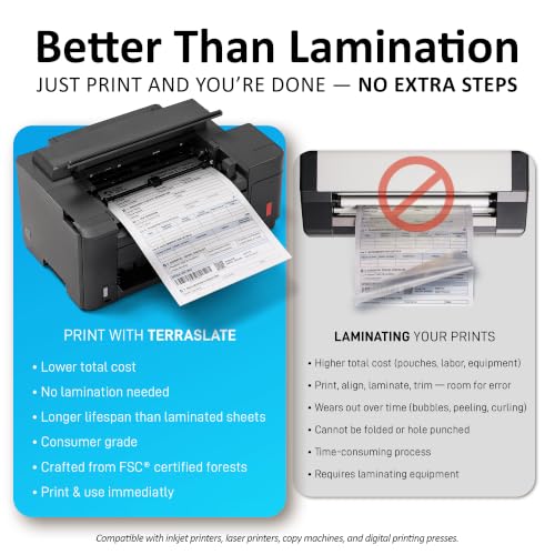 TerraSlate Waterproof Paper - Hydronote 54lb Multipurpose Copy Paper 8.5” x 11”, 100 Sheets, Inkjet Printer and Laser Printer Paper Compatible - Weather/Rain Proof, Durable, White Paper
