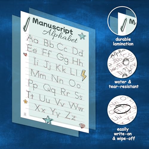 26 Set of 50 Boho Educational Posters for Kids – Laminated Posters 17x11