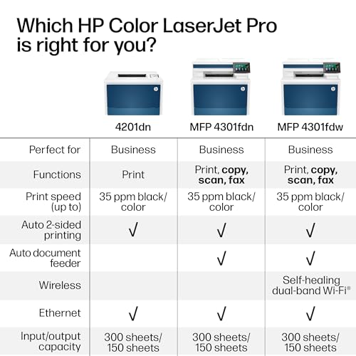 HP Color LaserJet Pro MFP 4301fdw Wireless All-in-One Color Laser Printer, Scanner, Copier, Fax, Best-for-Office