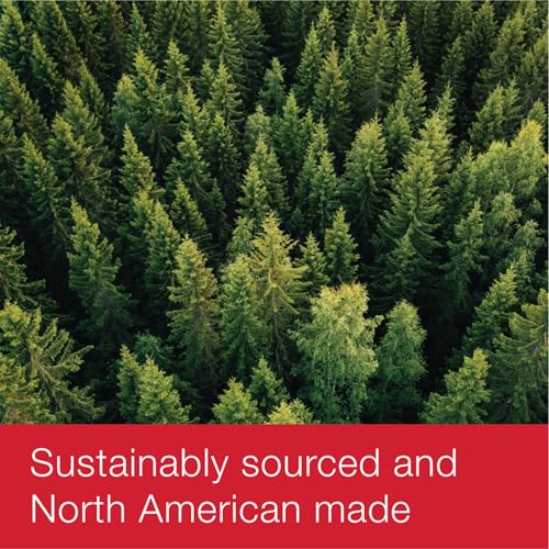 Office Depot® Brand Multiuse Paper, Letter Paper Size, 94 Brightness, 20 Lb, White, 500 Sheets Per Ream, Case Of 8 Reams