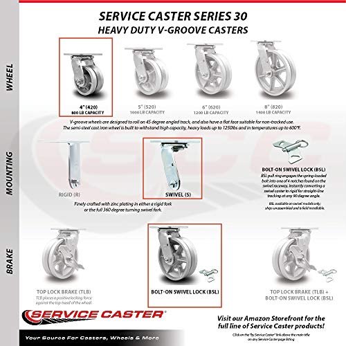 Heavy Duty Swivel Caster Set with 4 Inch V Groove Semi Steel Wheels and Ball Bearings-Includes 2 Swivel with Brakes and Bolt on Swivel Locks and 2 Swivel with Bolt on Swivel Locks-Service Caster Brand