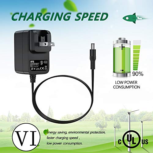 FITE ON UL Listed AC Adapter for Polycom VoIP Phone 2200-31410-001 2200-31410-025 DC Power Supply