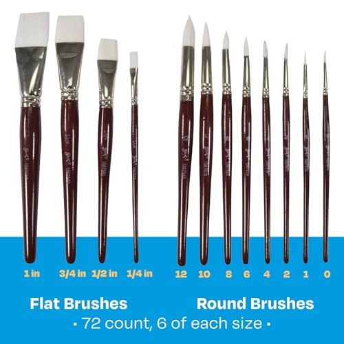 Sax Optimum White Synthetic Taklon Paint Brushes, Assorted Sizes, Set of 72