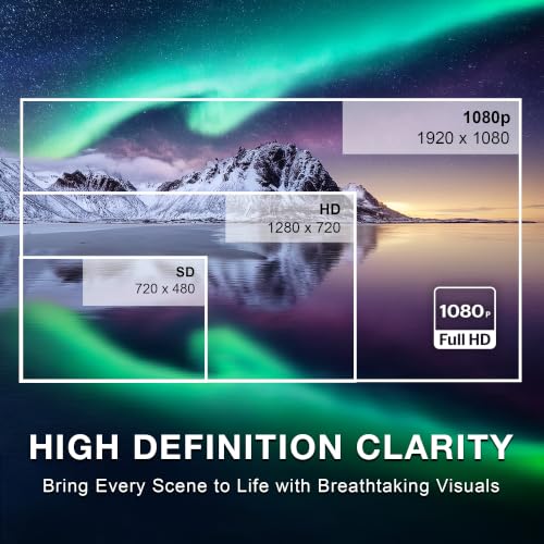 Optoma GT2300HDR - Full HD 1080p, 3,600 Lumens, Short Throw, Laser, Low Input Lag Gaming, Golf Simulation Ready Projector