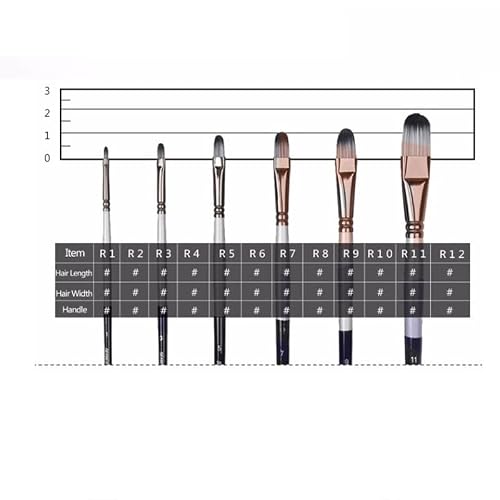 UOHLCX HBJWOV Nylon Hair Paint Brush for Acrylic Painting Oil Painting Paint Brush Set Watercolor Artist Brush Art Supplies