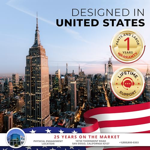 Cassida Money Bill Counter| Business Grade| 1,300 Notes/Min| 5520 UV