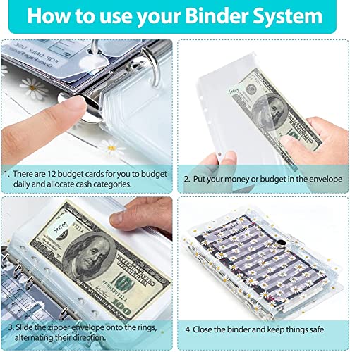 ONMYJFD A6 Binder PVC Notebook Budget Cash Envelopes System Planner Organizer with Binder Zipper Pockets, Budget Sheets, and Labels(D)