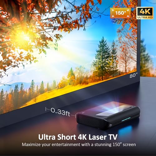 NexiGo Aurora Pro, Ultra Short Throw 4K Tri-Color Laser Projector, 2400 Lumens, Screen Adoption, Dynamic Laser Dimming, Dolby Vision & Atmos, HDR10+, HLG, Active 3D, 60W Speakers, UST TV