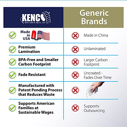 Kenco Allergen Warning Stickers - 1" Circle Label, 1,000 Allergy Warning Labels Per Roll in Universal Allergy Awareness Colorway (6 Pack, Multipack)