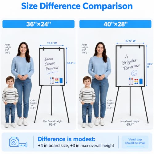 Magnetic Easel Whiteboard 36" x 24", Adjustable Tripod Stand