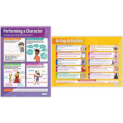 Drama & Theater Acting Skills Posters - Set of 5, Extra Large, 33" x 23.5"