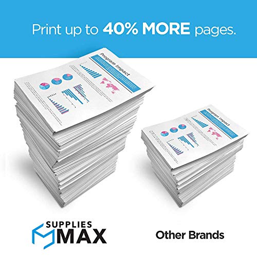 SuppliesMAX Compatible Replacement for Adler Royal A9150/A9150RF Purple P.O.S. Printer Ribbons (12/PK) (3842P_12PK)