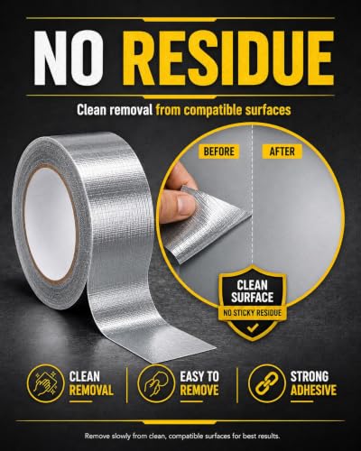 Silver Duct Tape Heavy Duty: Wide Waterproof Outdoor Furniture Repair Tape Bulk - Strong Adhesive Weather UV Resistant No-residue Masking Tapes Patterns Variety Pack (Silver, 20*2IN*30Yards)