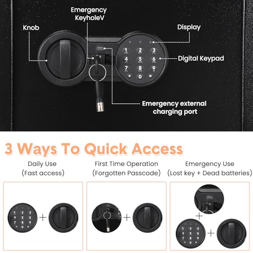 Garvee Secure Wall Paint - Heavy Duty Steel, Fireproof & Waterproof - Double Key and Digital Lock - Ideal for Money, Jewellery, Documents, Passports - Size FD-2535HC 600×380×310mm
