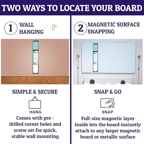 PMXBOARD Kaizen Select Board Set – Magnetic Team Launch & Communication Board with 2 Idea Cards, Markers & Cleaning Kit | Lean CI Kickoff Board for Kaizen Team Alignment & Project Start-Up