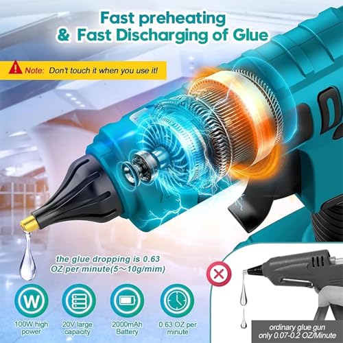 Xiaojuandm Cordless Hot Glue Gun for MK 18V Battery, 100W 250° High Temperature Industrial Mini Glue Guns Thermo Tool, for Quick Home Repairs, Arts, Crafts, DIY, Sealing,With Battery