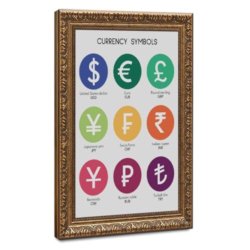 What Are The CURRENCY SYMBOLS Currency Chart Poster Educational Posters Money Poster Math Rules Classroom Decor Canvas for Elementary Middle School Classroom Education Retro Gold Frame24"L X 36"W