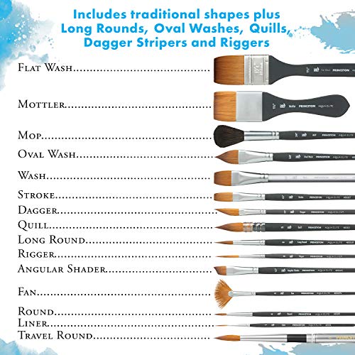 Princeton Aqua Elite, Series 4850, Synthetic Kolinsky Watercolor Paint Brush,Round, Size 6