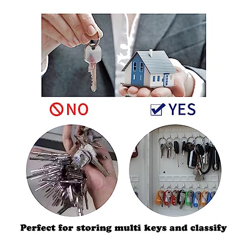 HGIYA Key Lock Box Safe Storage Waterproof Organizer Secret Cabinet Outdoor Mini,20/28/36 Combination Classification Office Factory Store
