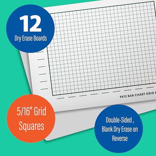 Flipside Products 9" x 12" Two Sided Chart Grid Board, Grid Lines, Graphing Charts for Home and Classroom, Math Manipulatives, Pack of 12