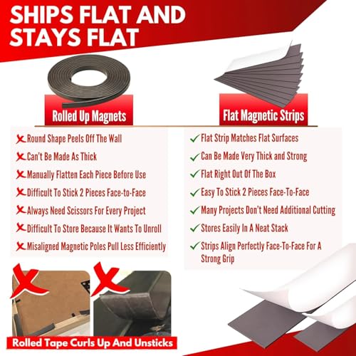 Magnetic Tape Strips with Adhesive Backing | Strong Adhesive Magnets for Crafts | Flat No-Roll Flexible Sticky Magnet Sheet Stickers for Wall, Whiteboard, Fridge (100 Tape Strips - 6")