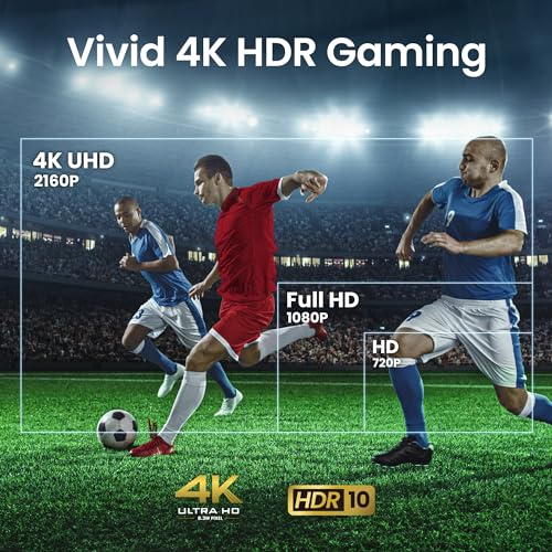 BenQ TK710 4K HDR Laser 3200 Lms Home Entertainment Movie& Gaming Projector
