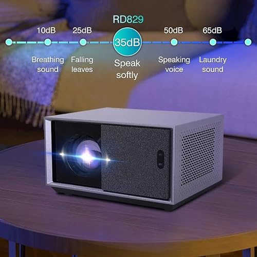 Projector 5G LED 4K Video Movie Smart 12000 Lumen Projectors Home Theater Cinema
