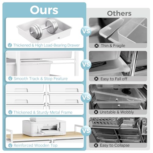 TOOLF 12 Drawers Rolling Storage Cart with Wooden Top for Classroom,White