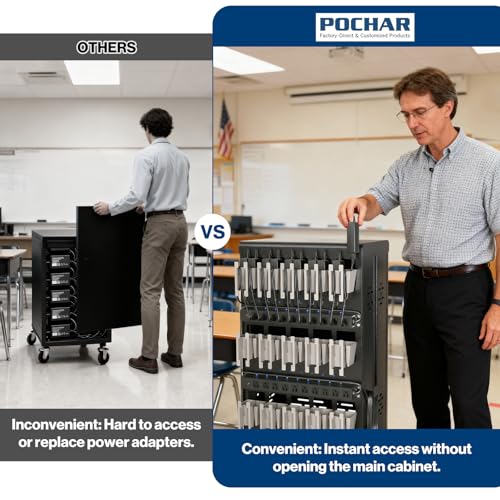 POCHAR 30 Devices 14'' Screen Laptop Charging Cart for K-12 Classrooms