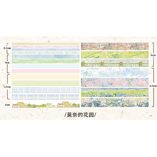KLJUHGTR 20pcs Vintage Imprint Series Masking Washi Tape Retro Letters Art Decorative Adhesive
