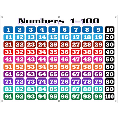 Giant 1-100 Number Chart for Kids – Heavy-Duty Vinyl Wall Poster – 3 Jumbo Sizes – Weatherproof, Rolled, Crease-Free – Bold High-Contrast Numbers – Classroom & Homeschool (5 Ft x 8 ft, 1-100 Vinyl Teaching Banner)