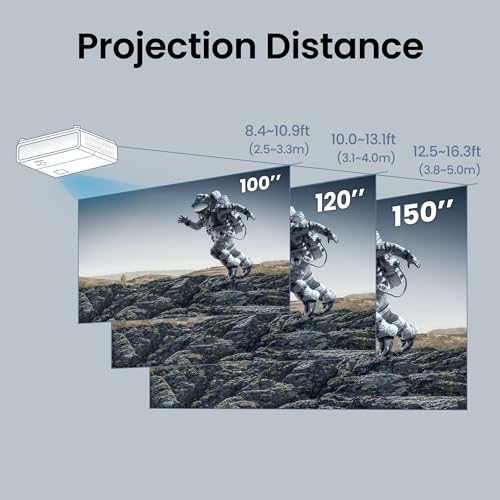 BenQ TK710 4K HDR Laser 3200 Lms Home Entertainment Movie& Gaming Projector
